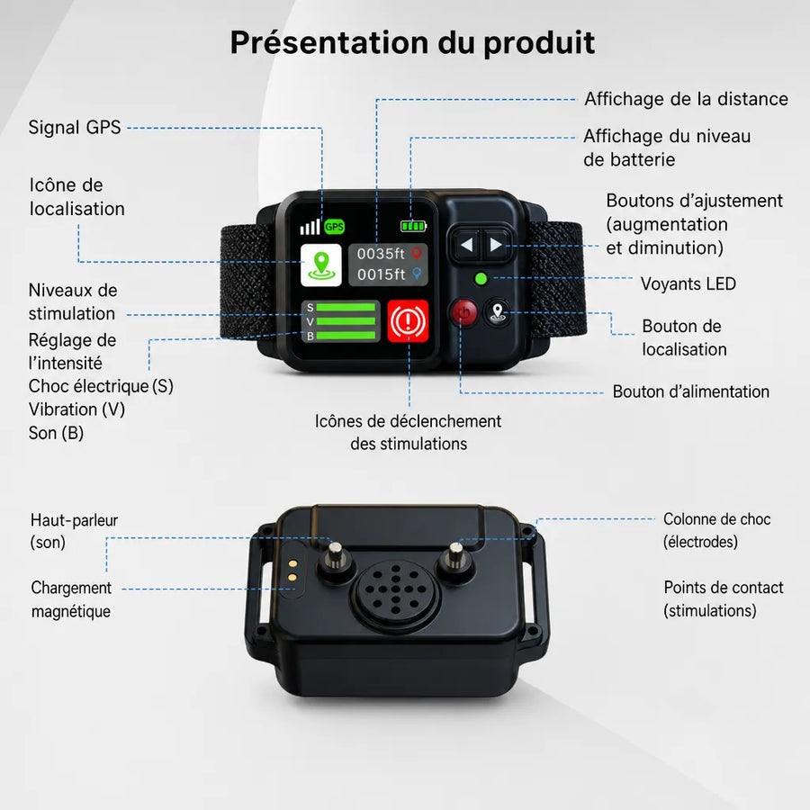 Collier Antifugue GPS Sans Fil - Clôture Intelligente IP67